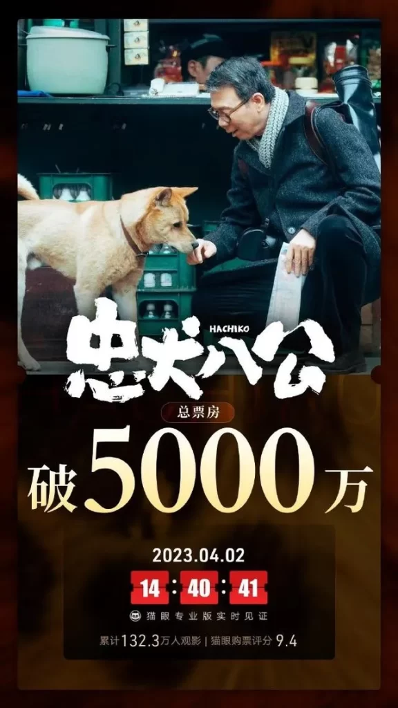 內地版《忠犬八公》上映3天總票房破5000萬 馮小剛談接演《忠犬八公》四大原因，最後一點是關鍵